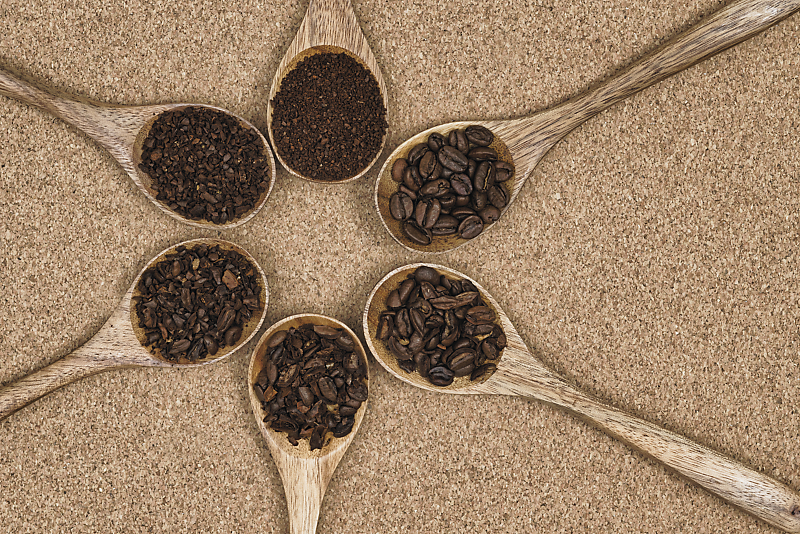 Coffee Time