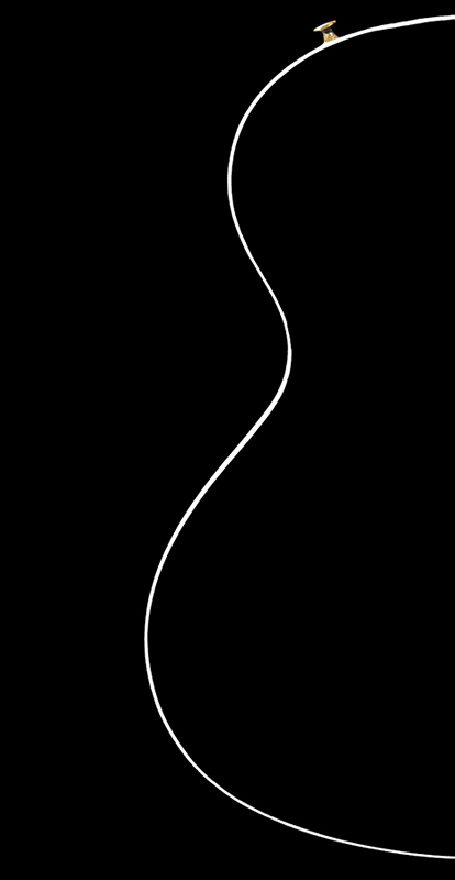 Curves