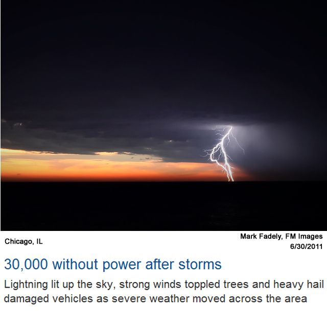 Weather News